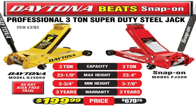 are daytona jack stands safe 1 are daytona jack stands safe