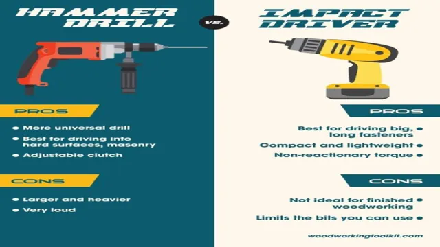 can i use an impact driver as a hammer drill 2