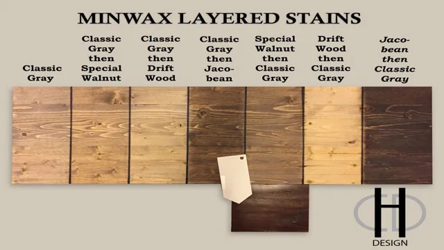 can you color match stain