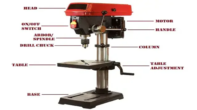 do drill presses need to be bolted to the floor