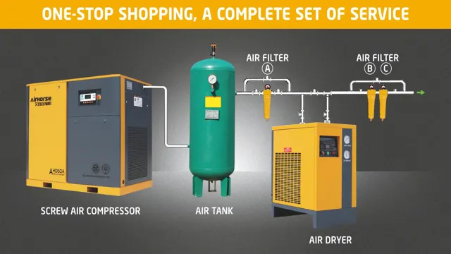 do i need a dryer for my air compressor 1 do i need a dryer for my air compressor