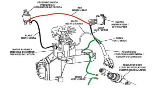 how a pressure switch works on air compressor 1 how a pressure switch works on air compressor