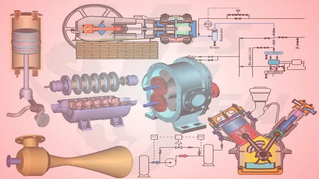 how air compressor works animation