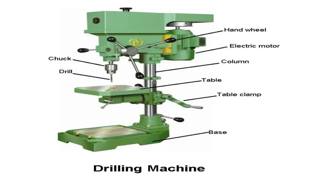 how are feeds determined on a drill press 2