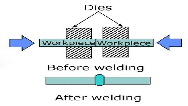 how cold welding machine works 1 how cold welding machine works