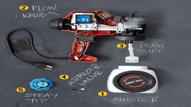 how does a airless paint sprayer work