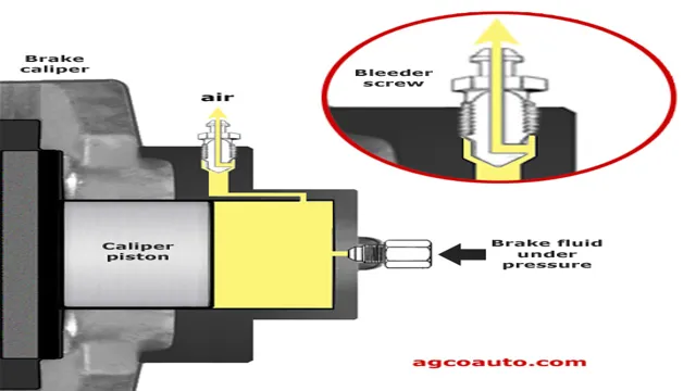 how does a brake bleeder work