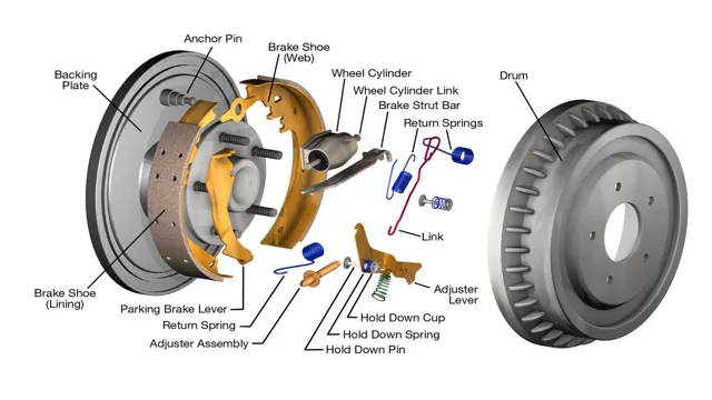 how does a cordless drill brake work