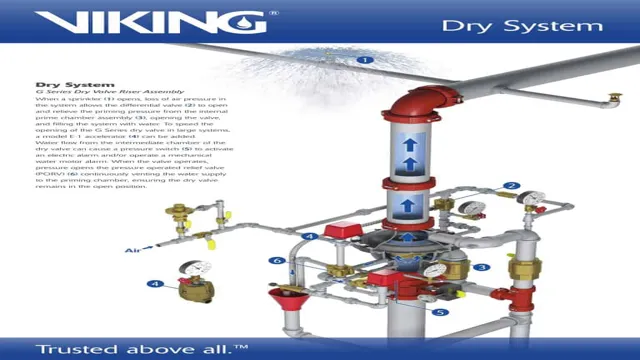 how does a dry sprinkler system work 1 how does a dry sprinkler system work