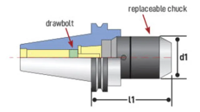 how does a keyless drill press chuck work