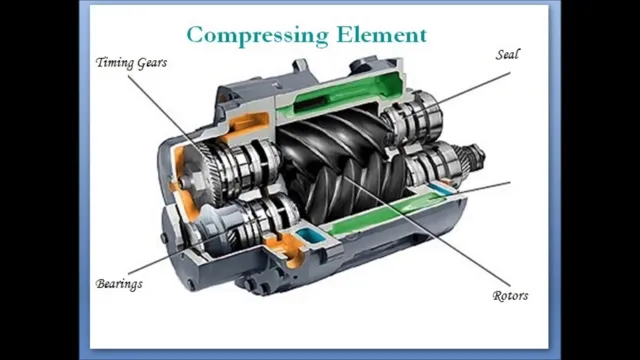 how does a reciprocating air compressor work how does a reciprocating air compressor work