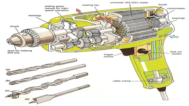 how does a rotary hammer drill work