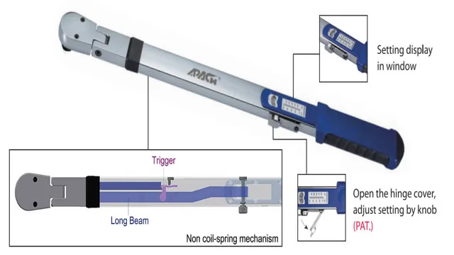 how does a split beam torque wrench work 1 how does a split beam torque wrench work