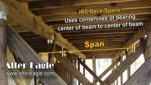 how far can a 6x6 beam span without support 1 how far can a 6x6 beam span without support