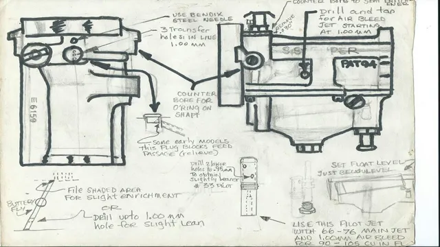 how make pug holes with drill press