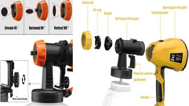 how many amps does a paint sprayer draw