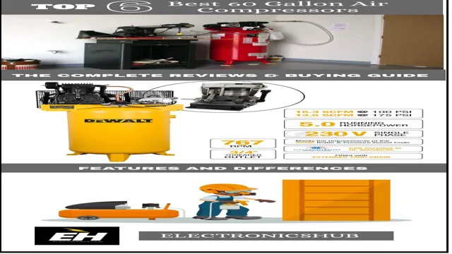how much does a 60 gallon air compressor weigh