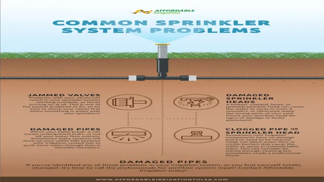 how often should you run your sprinkler system
