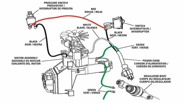 how to adjust air compressor switch