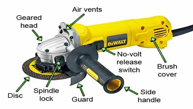 how to assemble an angle grinder