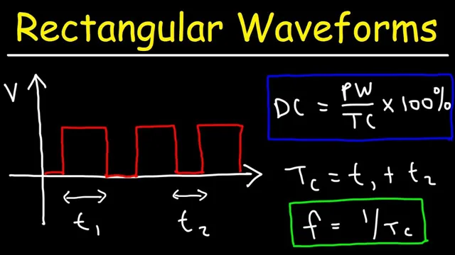 how to calculate duty cycle of welding machine