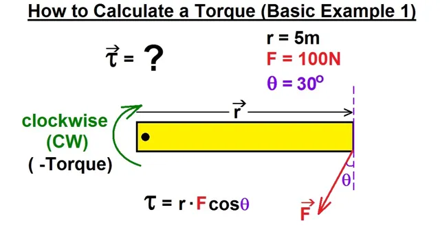 how to calculate torque wrench 1 how to calculate torque wrench
