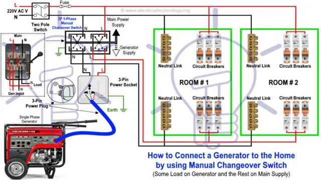 how to connect welding machine to power supply