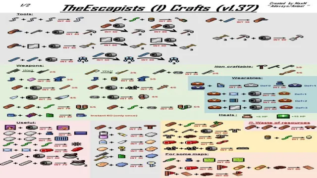 how to craft wire cutters in the escapists 1 how to craft wire cutters in the escapists