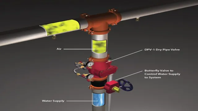 how to drain the sprinkler system 1 how to drain the sprinkler system
