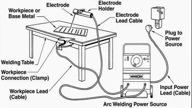 how to draw a welding machine