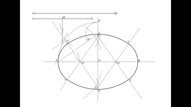 how to draw an oval with a compass 1 how to draw an oval with a compass