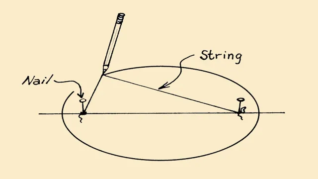 how to draw an oval with a compass