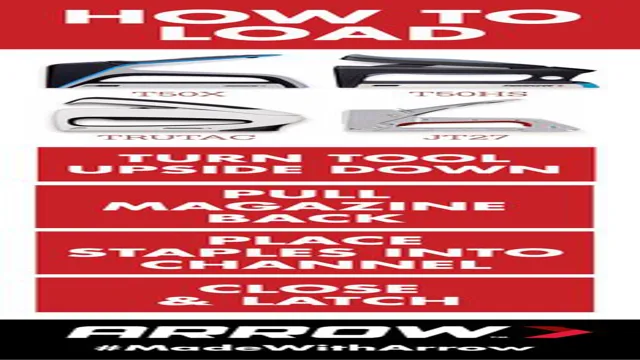 how to fix a powershot staple gun