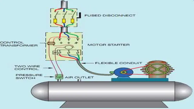 how to hardwire an air compressor