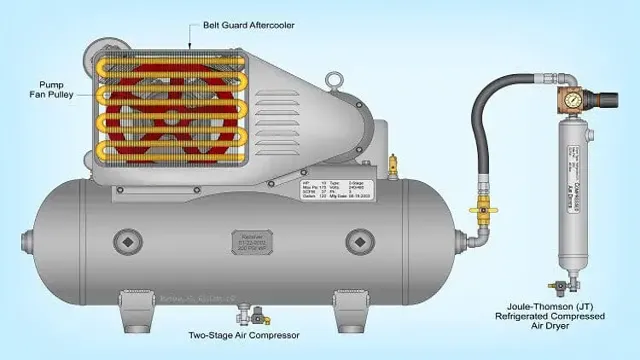 how to increase pressure on air compressor 1 how to increase pressure on air compressor