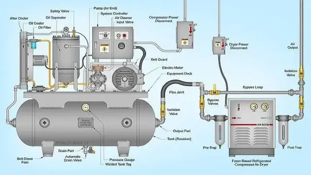 how to make air compressor more powerful 1 how to make air compressor more powerful
