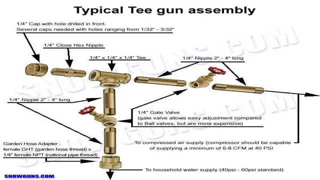 how to make snow with air compressor