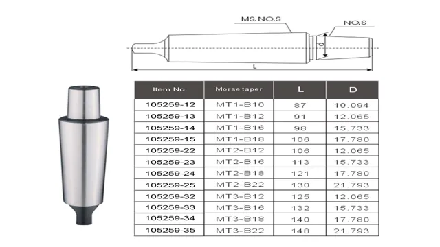 how to measure a drill press arbor