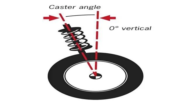 how to measure caster with an angle finder 1 how to measure caster with an angle finder