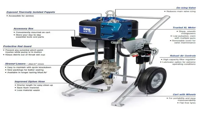 how to oil graco paint sprayer