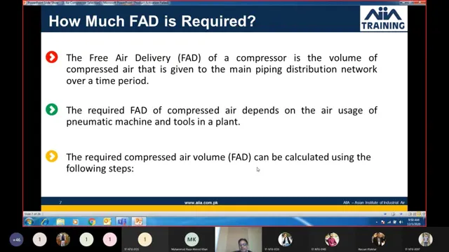 how to read air compressor specs 1 how to read air compressor specs