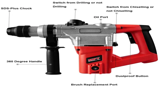how to remove bit from bosch hammer drill 1 how to remove bit from bosch hammer drill