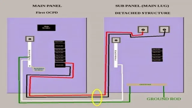 how to run 220v to garage 1 how to run 220v to garage