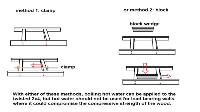 how to straighten warped 2x6 2 how to straighten warped 2x6