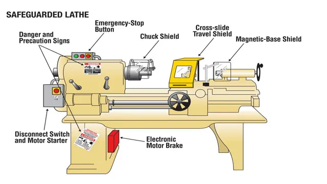 how to use a metal lathe machine