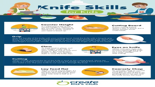 how to use a utility knife safely