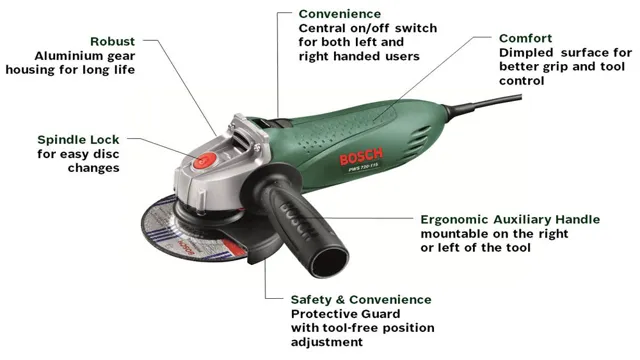how to use bosch angle grinder 1 how to use bosch angle grinder