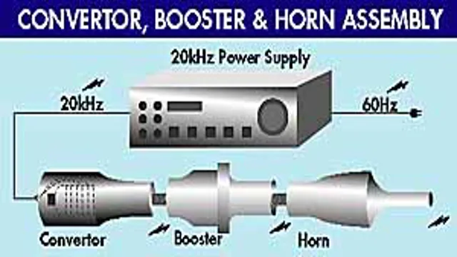 how ultrasonic welding machine works