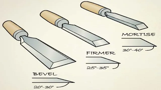 what angle sharpen wood chisels 1 what angle sharpen wood chisels