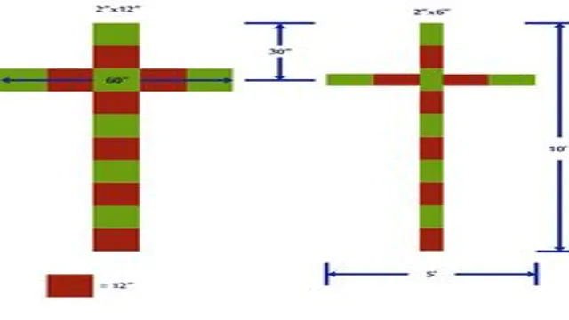 what are the dimensions of a cross 1 what are the dimensions of a cross